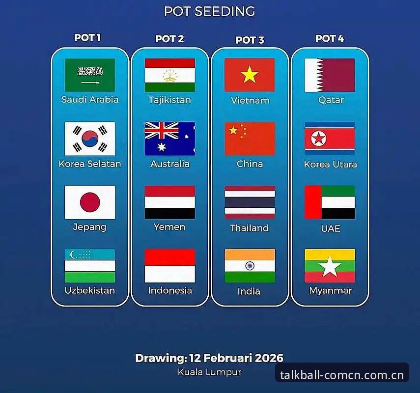 U17世界杯抽签结果揭晓，中国男女足同遇强敌——谈球吧体育v3.2.0带你零距离追踪赛事动态